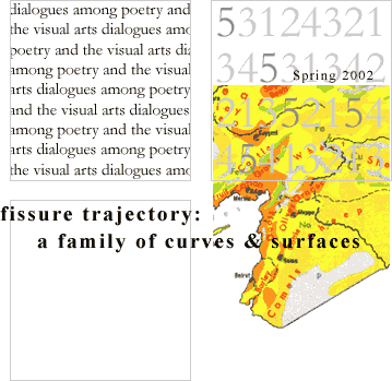 fissure trajectory: a family of curves and surfaces